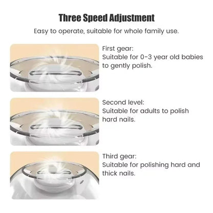 2in1 Electric Nail Clipper Cutter with LED Light Anti-Pinch Automatic Nail Grinder Trimmer for Baby Mini Manicure Tool Nail Care