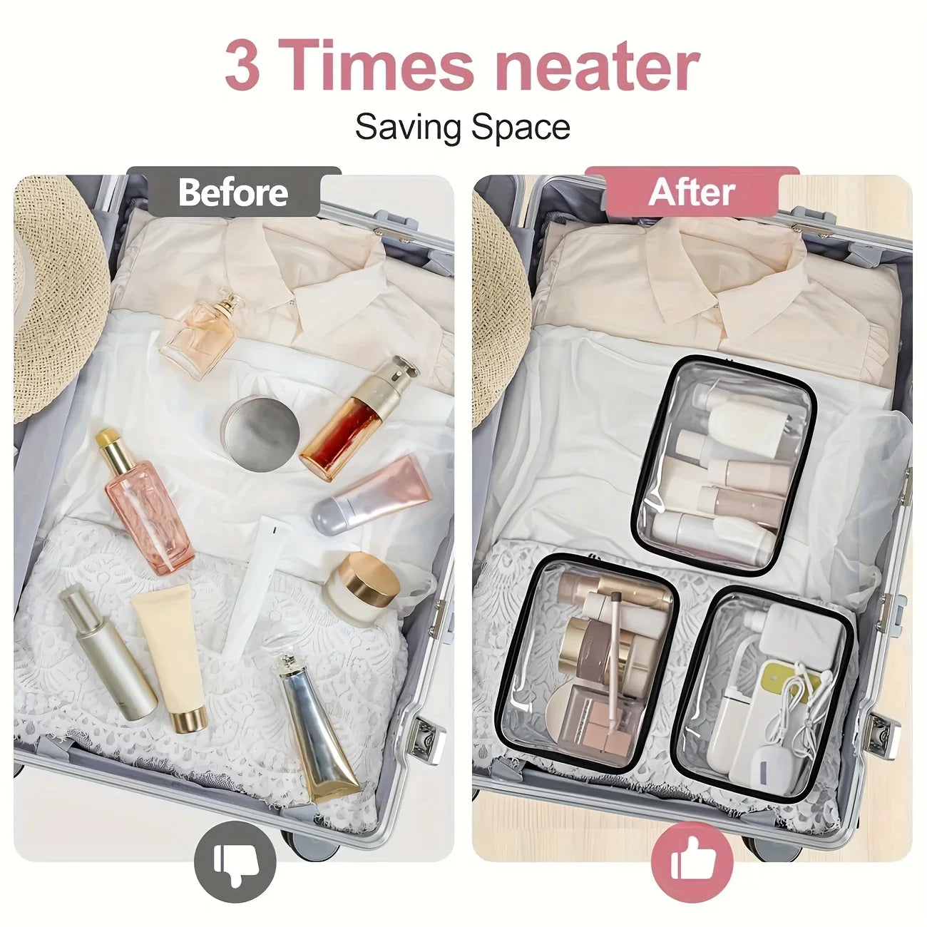 Rx Travel Organizer