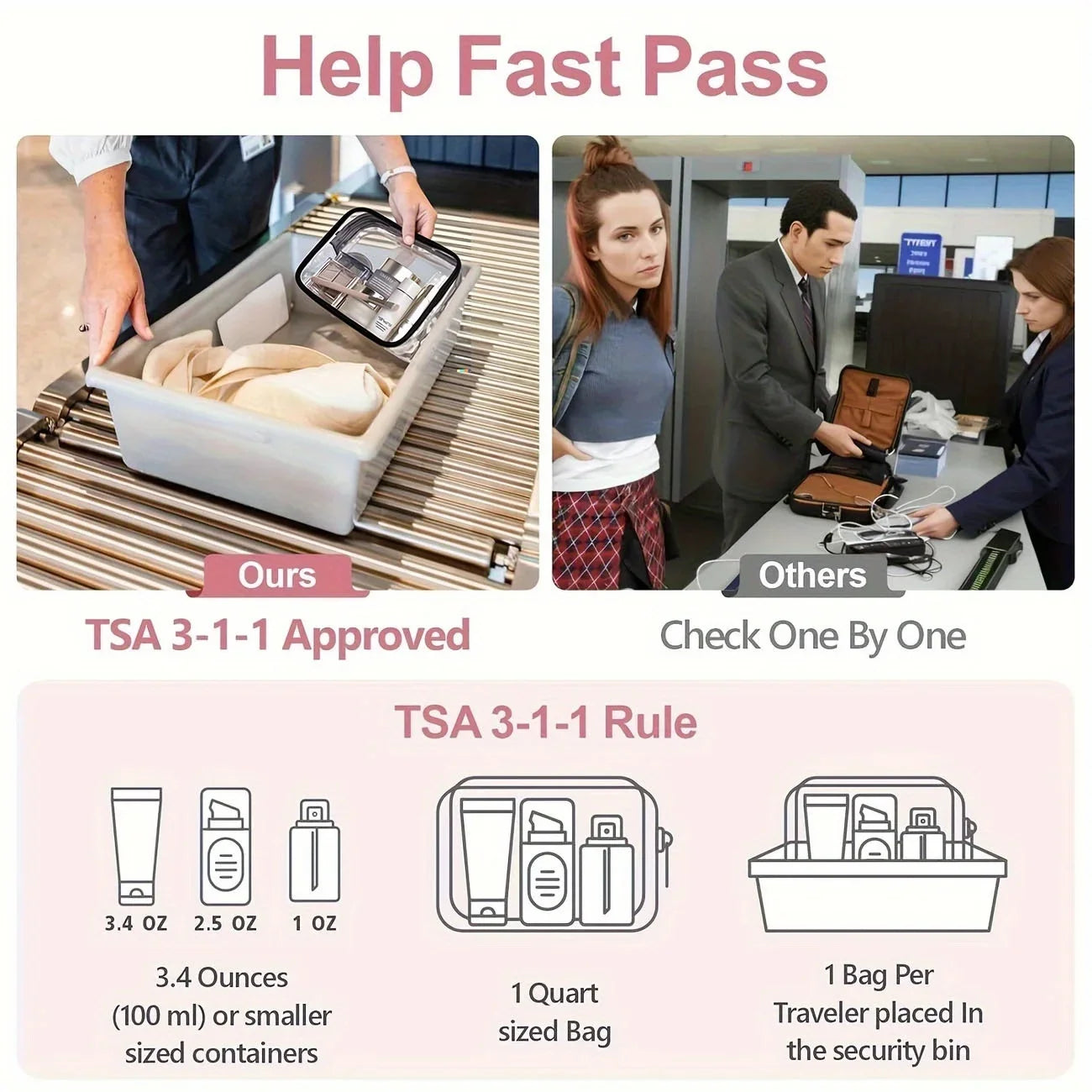 Rx Travel Organizer