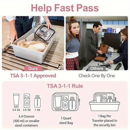 Rx Travel Organizer